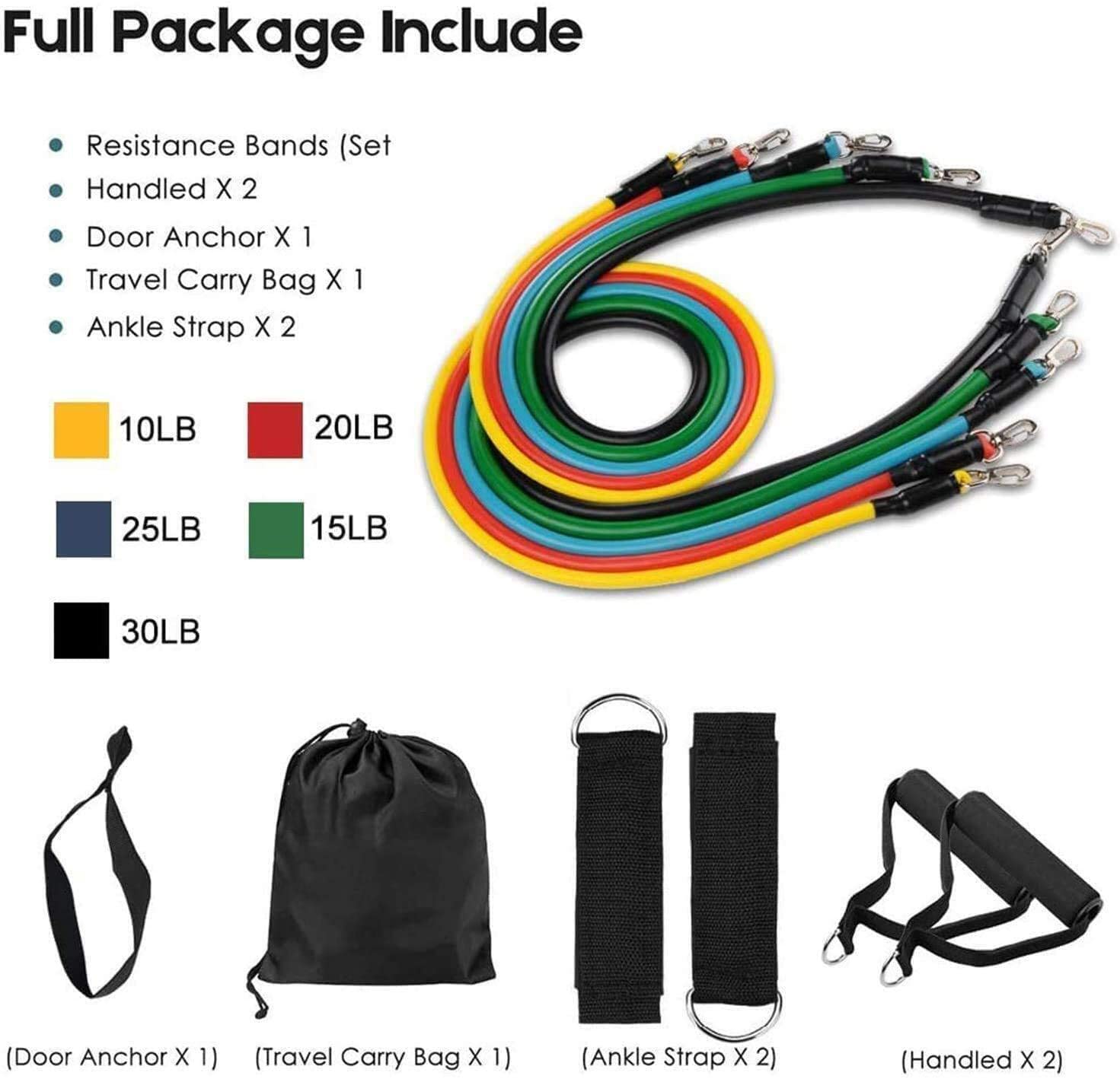 Conjunto de Faixas de Resistên - Pilates Ankle Strap avaliação e preço