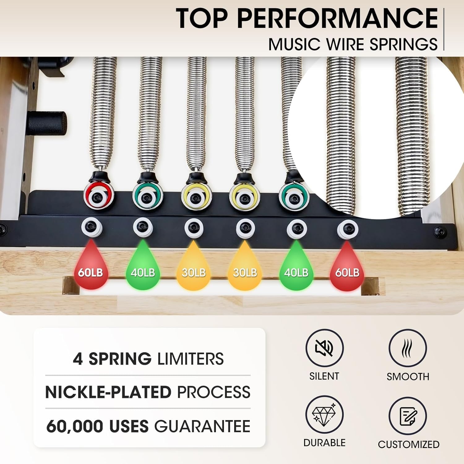 Máquina de Pilates Reformer de - Pilates Reformer Spring avaliação e preço